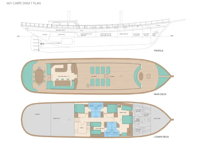 gulet-carpe-diem-7-001