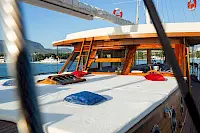 Croatia yacht charter prices for gulet ABORDA