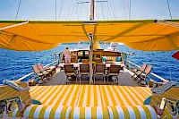 Gulet in Bodrum FORTUNA TR for summer cruises between Bodrum, Gocek, Marmaris