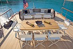 Bodrum yacht charter with gulet MISS B | Modern interior, powerful sailing