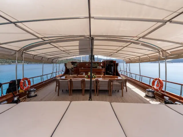 gulet-performance-fee-011