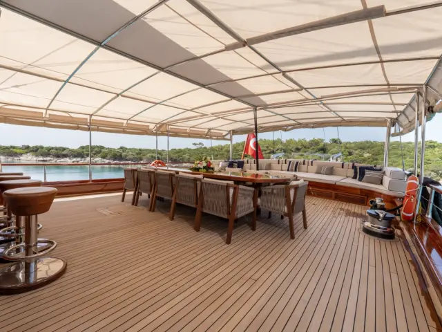 gulet-performance-fee-022